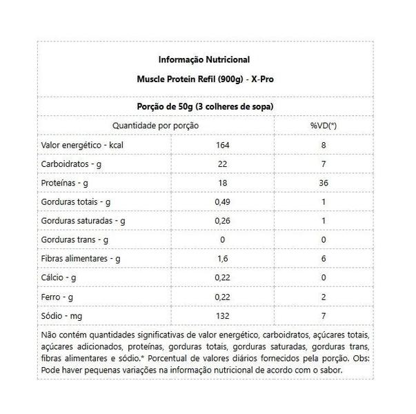 Imagem de Muscle Protein Refil (900g) - Sabor: Chocolate