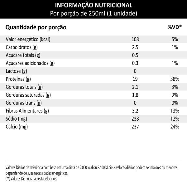 Imagem de My Whey Integral Médica 250ml - Pack com 6 Unidades (Escolha seu sabor)