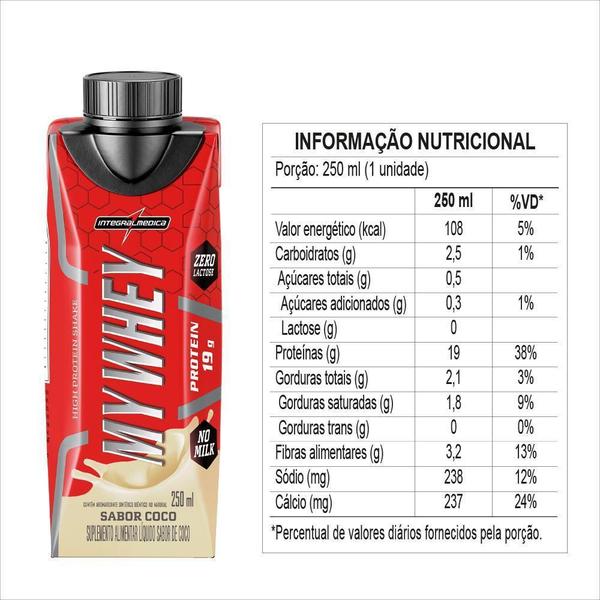 Imagem de My Whey Rtd 250Ml 6Unid. - Integralmedica - Coco