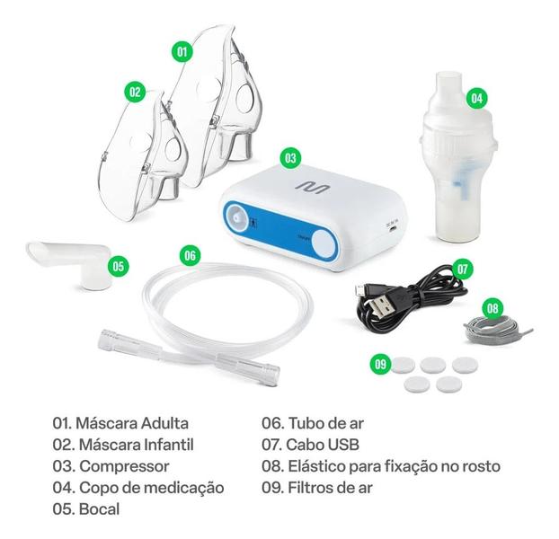 Imagem de Nebulizador Compressor Portátil Silencioso Funciona Via Usb