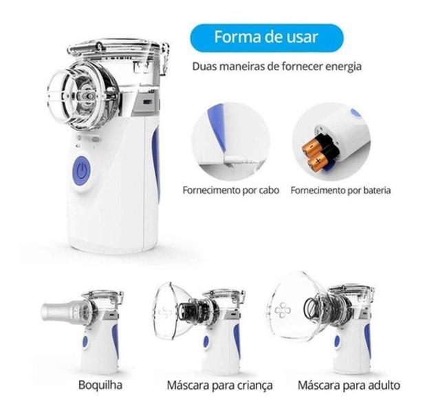 Imagem de Nebulizador Inalador Ultrassónico Sem Fio Recarregável USB Portátil Silencioso Criança Adulto Mesh