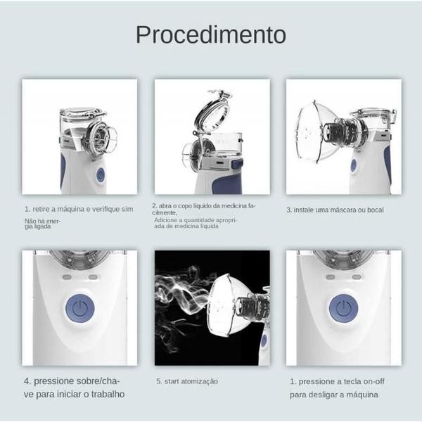 Imagem de Nebulizador Portátil Inalador Nebulizador Adulto Infantil