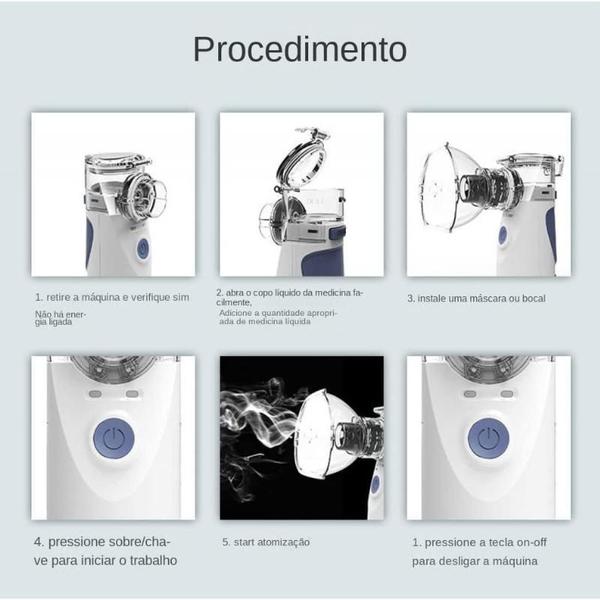 Imagem de Nebulizador Portátil Ultrassônico Tratamento Respiratório