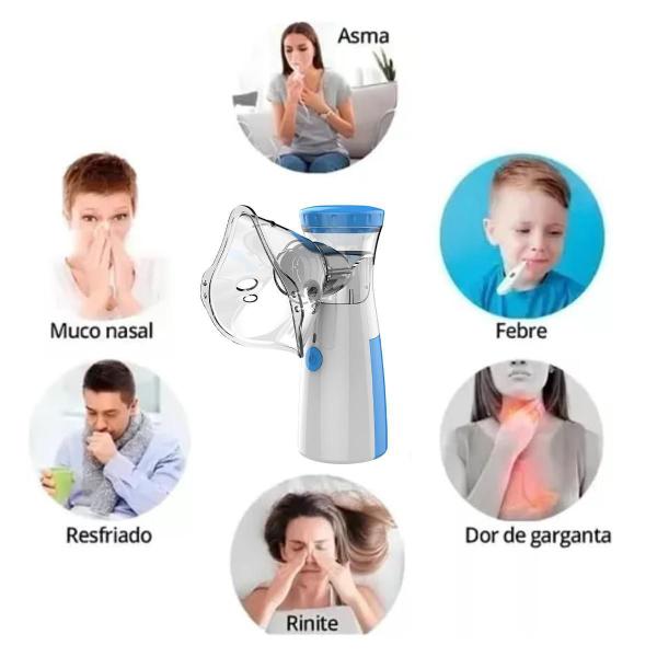 Imagem de Nebulizador Recarregável Inalador Ultrassônico