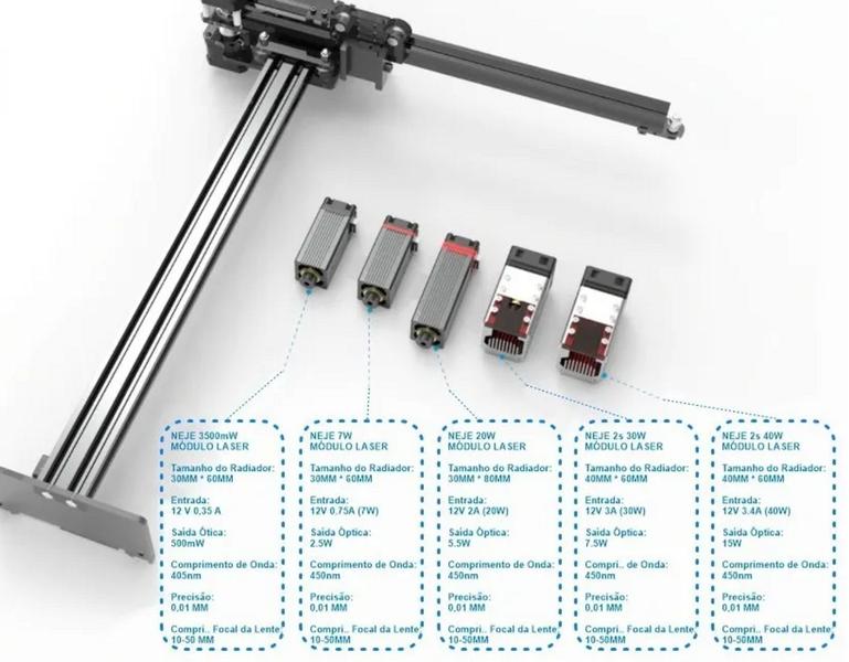 Imagem de Neje Master 2s 40w Maquina De Gravura E Corte A Laser - Cnc - Neje Master