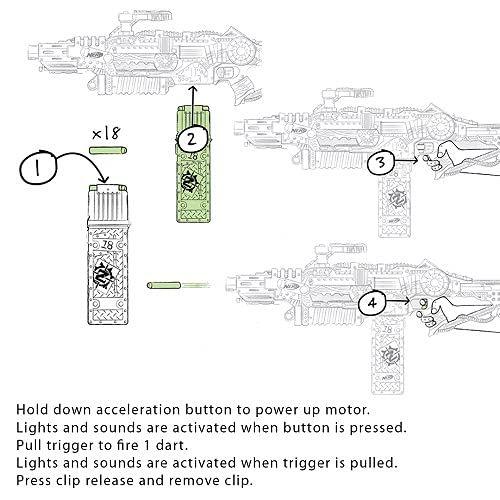 Imagem de NERF Revoltinator Zombie Strike Toy Blaster com Luzes Motorizadas Sons & 18 Dardos Oficiais para Crianças, Adolescentes e Adultos