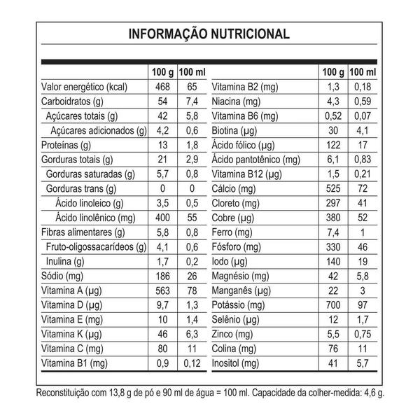 Imagem de Nestlé Ninho Fases 1+ Fórmula Infantil Em Pó 2 Latas De 800g