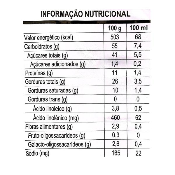 Nestogeno 1 Fórmula Infantil 0 A 6 Meses 800g Nestlé Imagem de Nestogeno 1 Fórmula Infantil 0 A 6 Meses 800g Nestlé