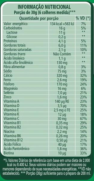 Nestonutri Composto Lácteo Infantil Lata 800G - Nestle Imagem de Nestonutri Composto Lácteo Infantil Lata 800G