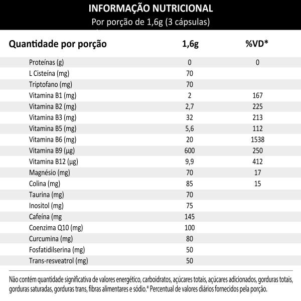 Imagem de Neuro Health  Suplemento Alimentar 90 Cápsulas  Central Nutrition