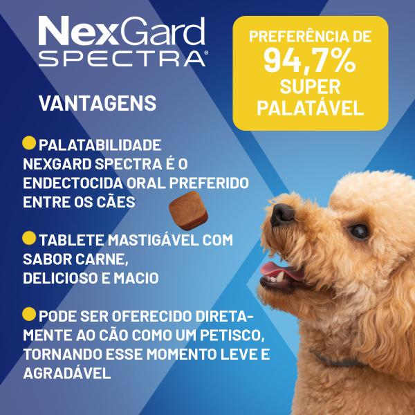 Imagem de Nexgard Spectra Caes G De 15,1 A 30kg 3 Tabletes