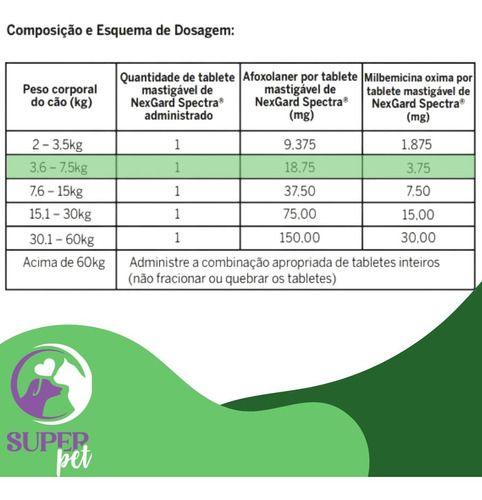 Imagem de Nexgard Spectra Para Cães De 3,6 A 7,5kg - 1 Tablete