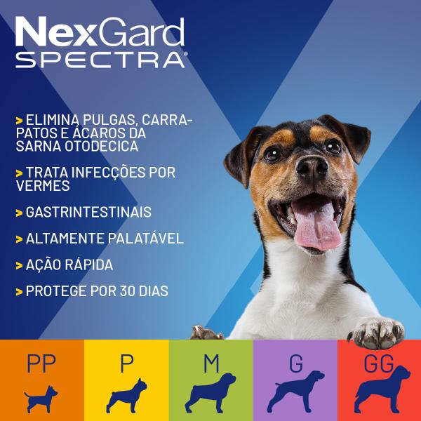 Imagem de Nexgard Spectra Para Caes De 3,6 A 7,5kg 3 comprimidos