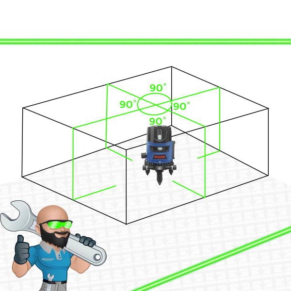 Imagem de Nível Laser Verde 5 Linhas Robusto Uso Profissional+ Bateria