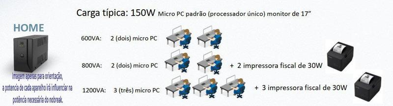 Imagem de Nobreak Home 600VA Bateria Selada - WEG