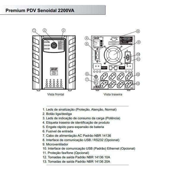 Imagem de Nobreak Nhs Premium Pdv Senoidal Gii Ent. Bivolt Saída 120V