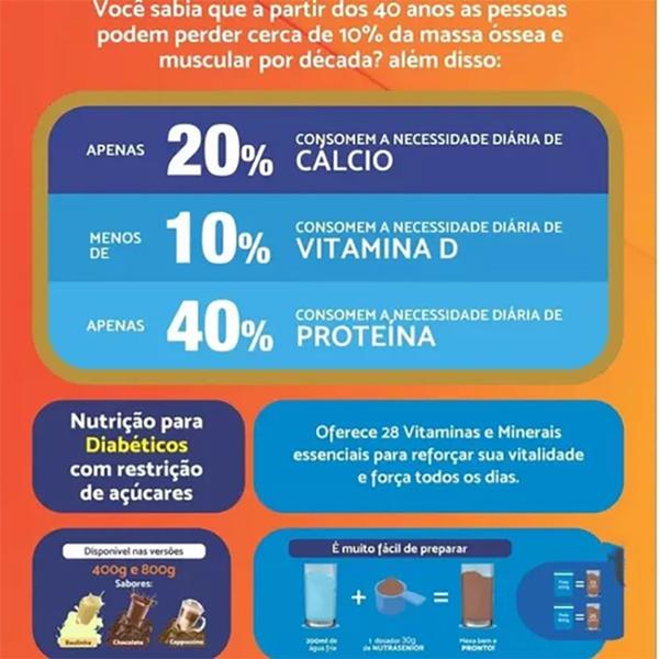 Nutra Senior Adulto 50+diabetics -28 Vitaminas/minerais 800g - NutraMilk Imagem de Nutra Senior Adulto 50+diabetics -28 Vitaminas/minerais 800g