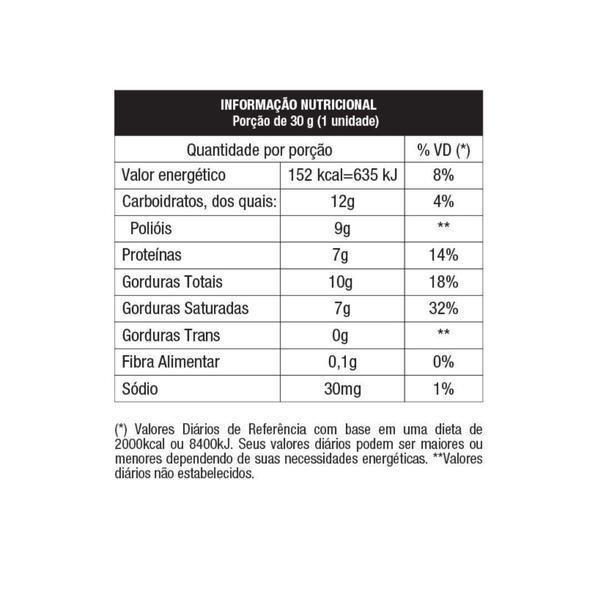 Imagem de Nutrata Proto Wafer Sabor Morango Dp C/12 Un 30Gr