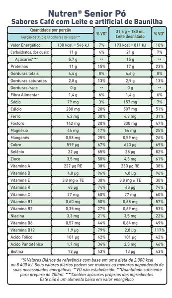Imagem de Nutren Senior Composto Lácteo Sabor Café Com Leite Lata 370g