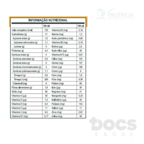 Imagem de Nutri Enteral Soya 1.2 Kcal 1000ml Danone CX 12 Unidades