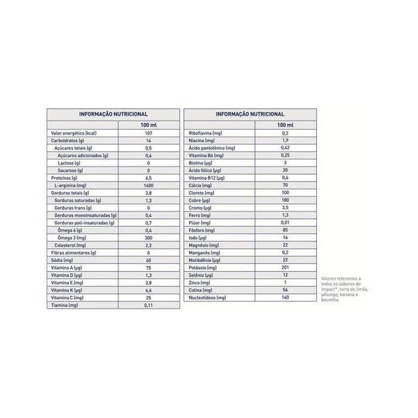 Imagem de Nutrição Enteral e Oral Impact Baunilha 200ml