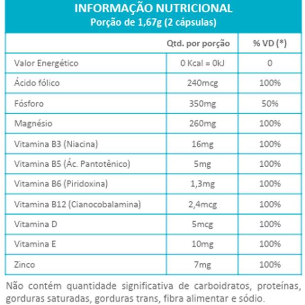 Imagem de Nutricaps Homem Maxinutri 60 Cápsulas