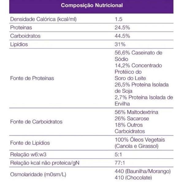 Imagem de Nutridrink protein baunilha 200ml (kit c/12) - danone