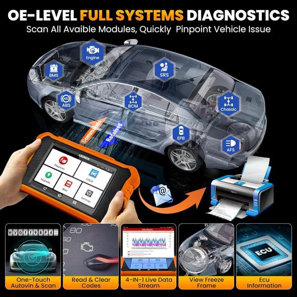 Imagem de O scanner OBD2 LAUNCH Creader Elite V2.0 para Mercedes-Benz