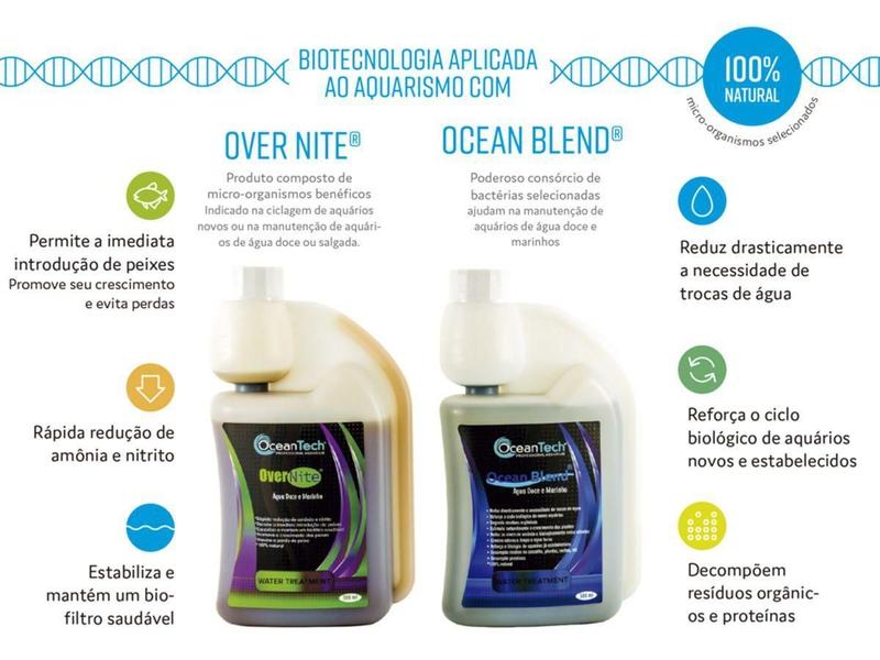 Imagem de Ocean Tech Over Nite 500Ml Nite Out Reduz Nitrito