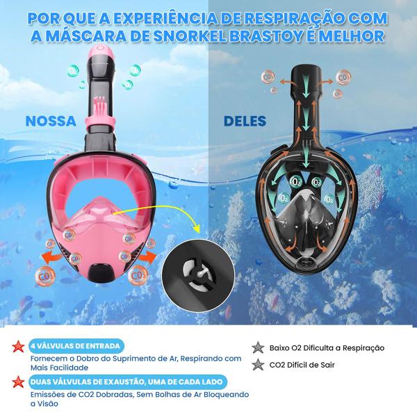 Óculos de Mergulho Antiembaçante e Snorkel Respirador Com Válvula à Prova D'água Regulável Brastoy Imagem de Óculos de Mergulho Antiembaçante e Snorkel Respirador Com Válvula à Prova D'água Regulável Brastoy
