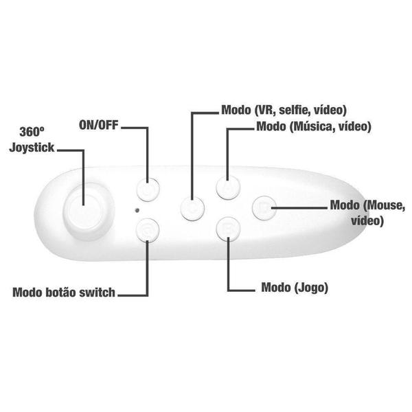 Imagem de Óculos De Realidade Virtual 3D V-Box Branco + Controle Mymax