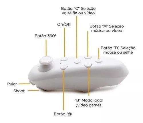 Imagem de Óculos De Realidade Virtual 3D VR Box: Entre na Realidade Virtual