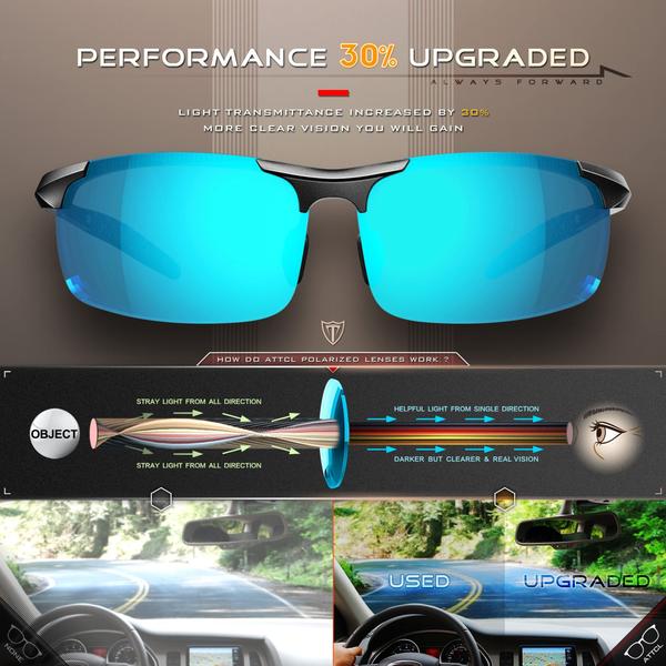 Imagem de Óculos de sol ATTCL Fashion Sports Polarized Al-Mg Ultralight