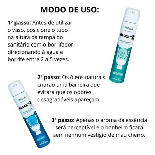 Imagem de Odorizador Sanitario Block Nº 2 Blend 100ml/85g - Kelldrin