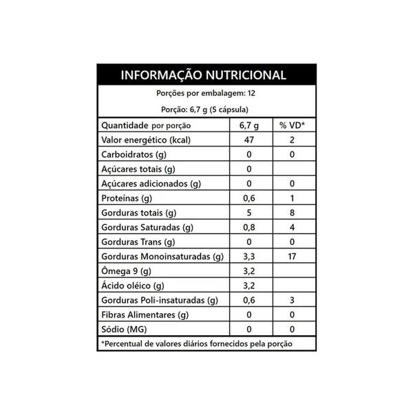 Imagem de Óleo de Abacate 1000mg 60 Cápsula Muwiz Kit X5