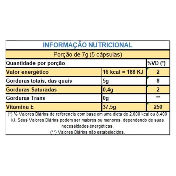 Imagem de Óleo de Abacate ClinicMais