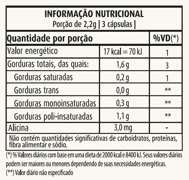 Óleo De Alho 500mg 60 Cáps Apisnutri - SV Imagem de Óleo De Alho 500mg 60 Cáps Apisnutri - SV