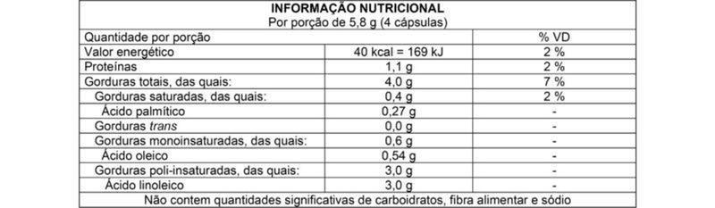 Imagem de Óleo de Cartamo 60Caps 1450mg Promel