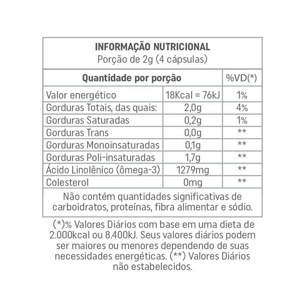 Óleo de Chia Central Nutrition - Pote com 120 softcaps de 500 mg - Central Nutrition Imagem de Óleo de Chia Central Nutrition - Pote com 120 softcaps de 500 mg - Central Nutrition