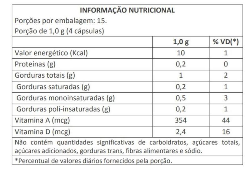 Imagem de Oleo de figado de bacalhau 60 caps - herbolab a