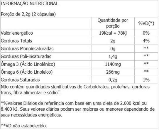 Imagem de Óleo de linhaça Catarinense nutrição 1000mg 120 Cápsulas-suplemento alimentar