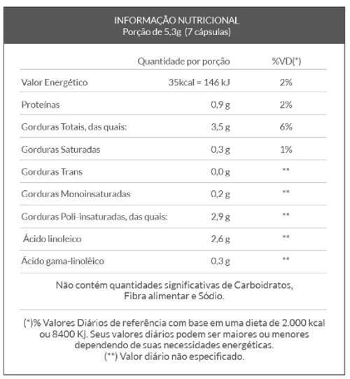 Imagem de Óleo De Primula 500Mg C/60 Qualynutri