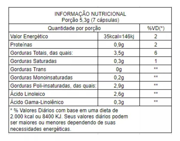 Imagem de Óleo de Prímula Copra 120 Cápsulas