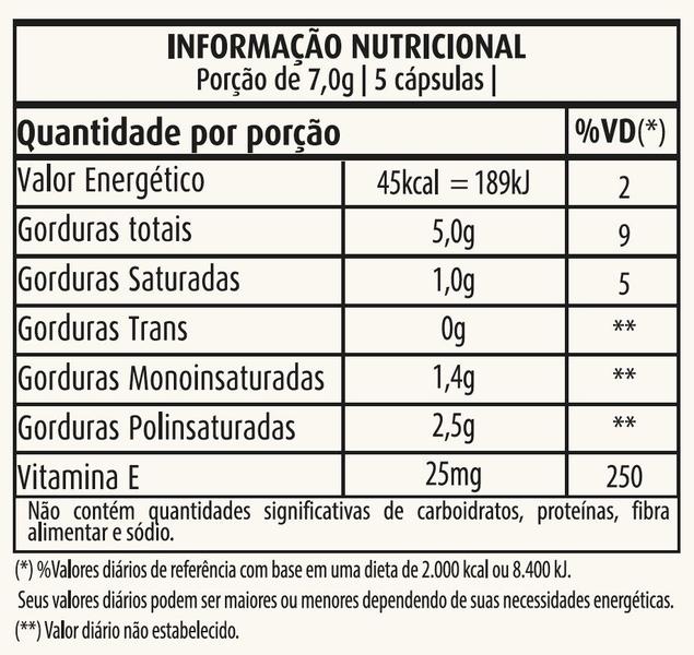 Imagem de Óleo de Semente de Abóbora 1000mg 120 Cáps Apisnutri - SV