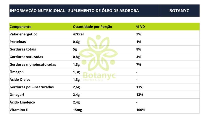 Imagem de ÓLEO DE SEMENTE DE ABÓBORA 1000mg 60 Cápsulas - Flora Nativa