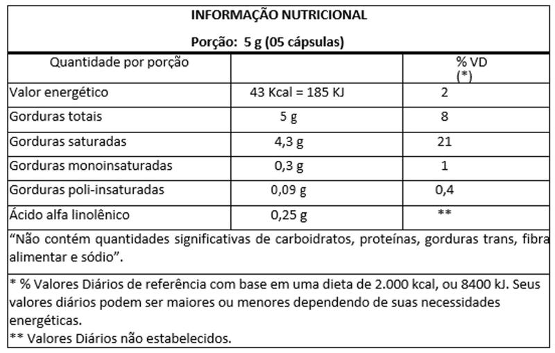 Imagem de Óleo de Semente de Abóbora 1000mg Refil 60 Cápsulas