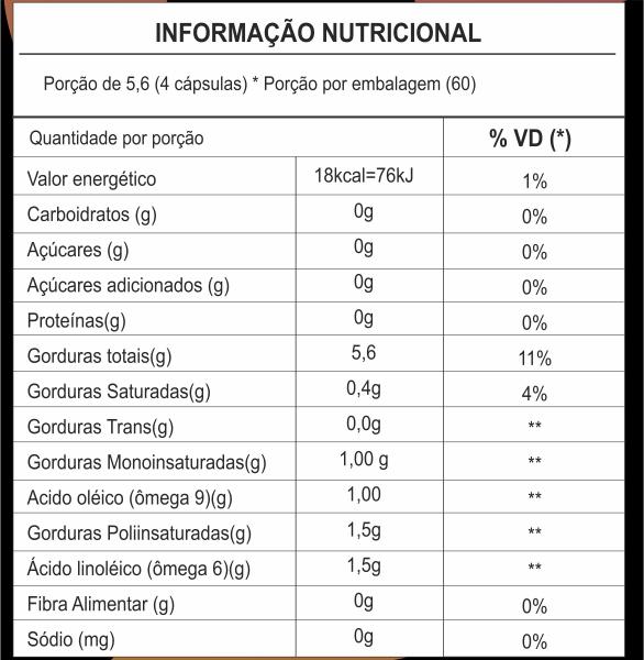 Imagem de ÓLEO DE SEMENTE DE ABÓBORA 1400mg 60 CÁPSULAS MAXSUPLE