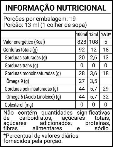 Imagem de Óleo de Semente de Abóbora 3 X 30ml Duom