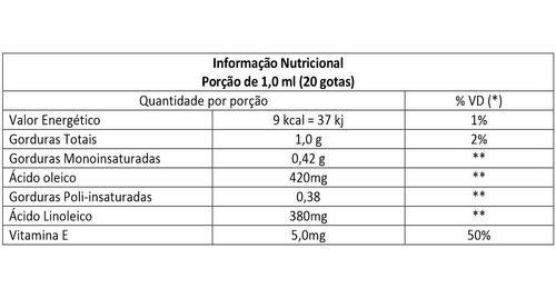 Imagem de Óleo De Semente De Abóbora Em Gotas 2 X 30ml Qualylife