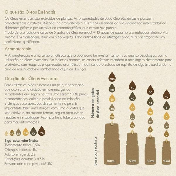 Imagem de Óleo Essencial De Manjericão Puro E Natural 10 Ml Via Aroma